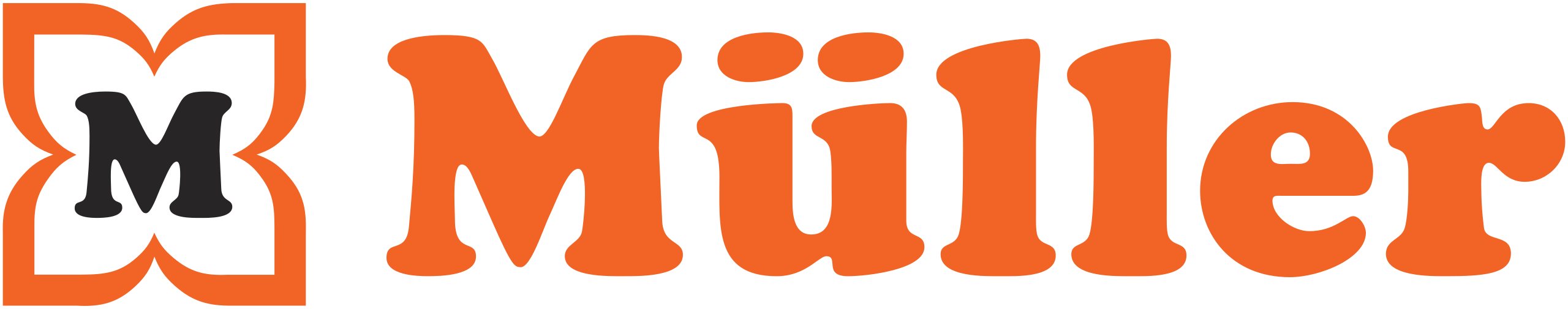mueller.de